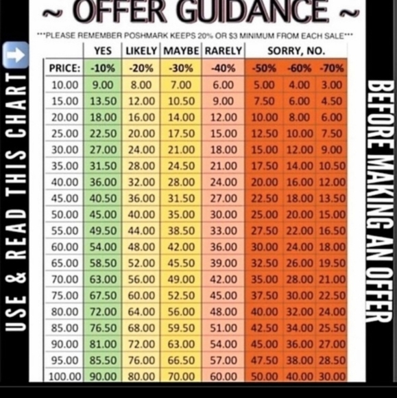 Bebe Gray Black Workout Sports Bra 1x Cup D-E - Picture 9 of 12